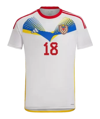 Venezuela ARANGO #18 Away Jersey Copa America 2024